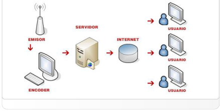 hosting_linux_vps